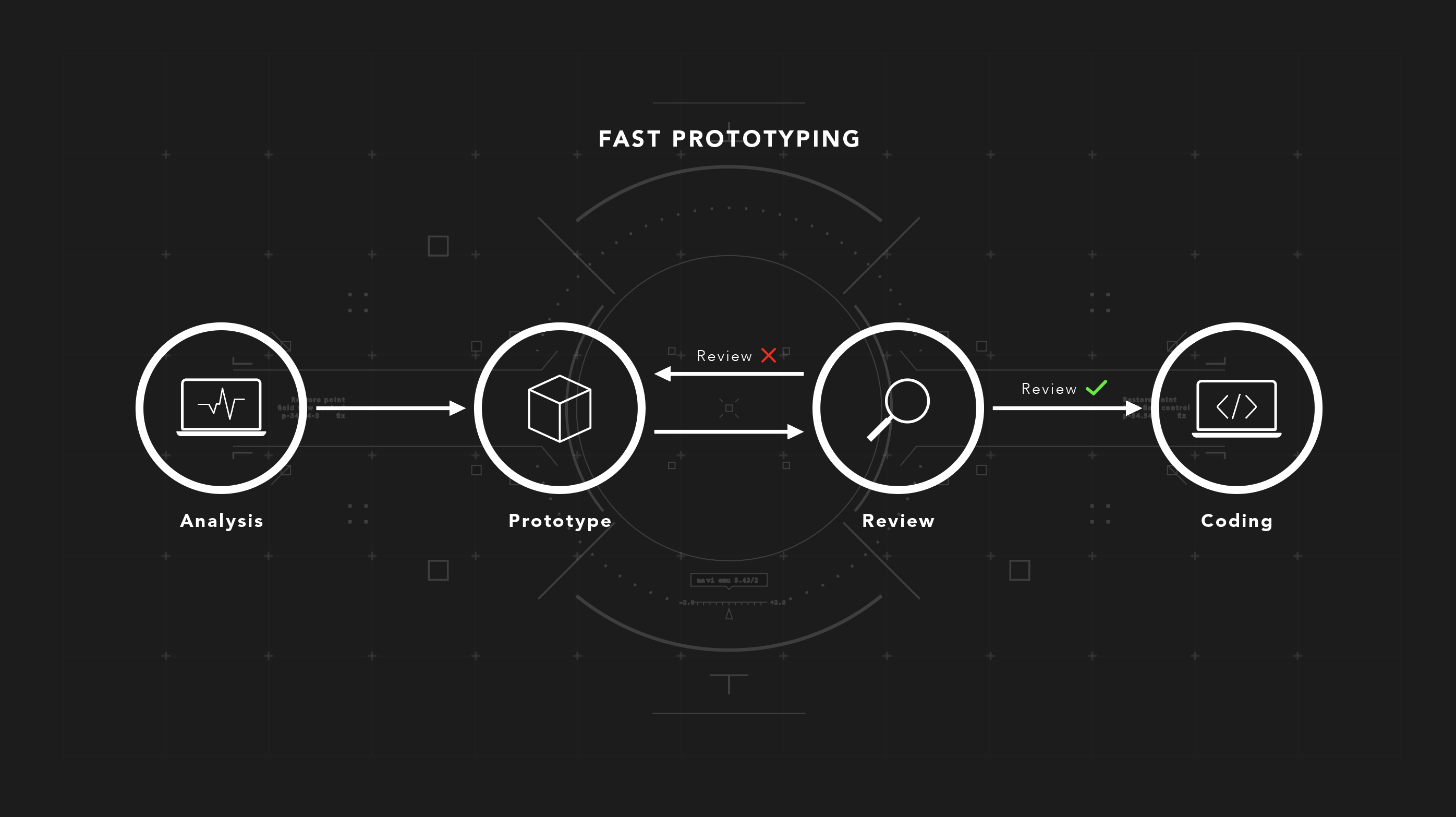 TXT_Fast prototyping2